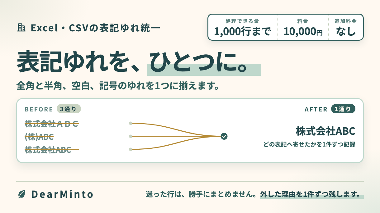 Excel・CSVの表記ゆれを統一