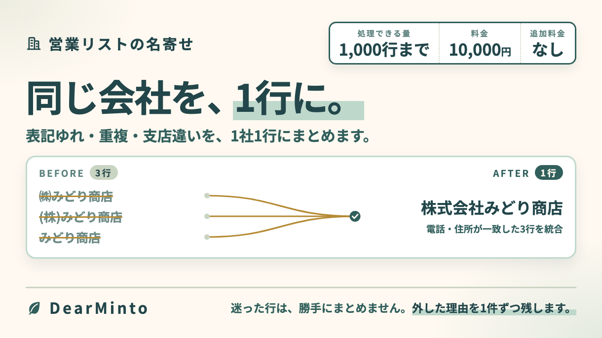 営業リストの名寄せ
