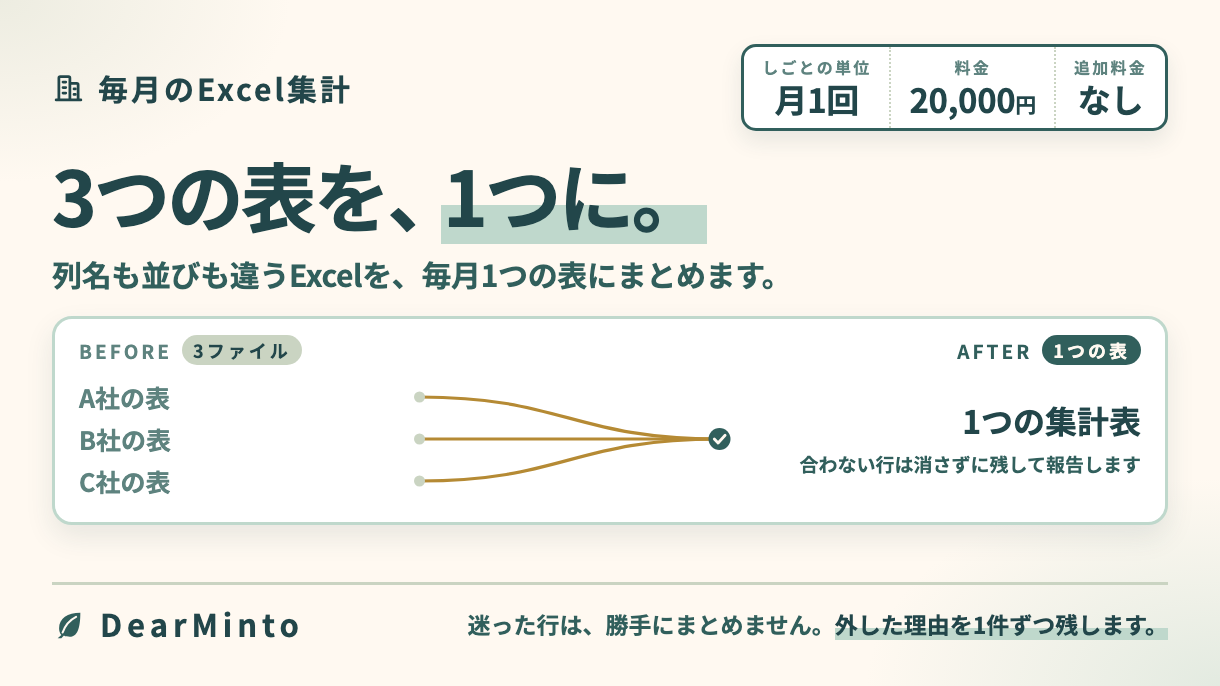 バラバラのExcelを毎月1つに集計