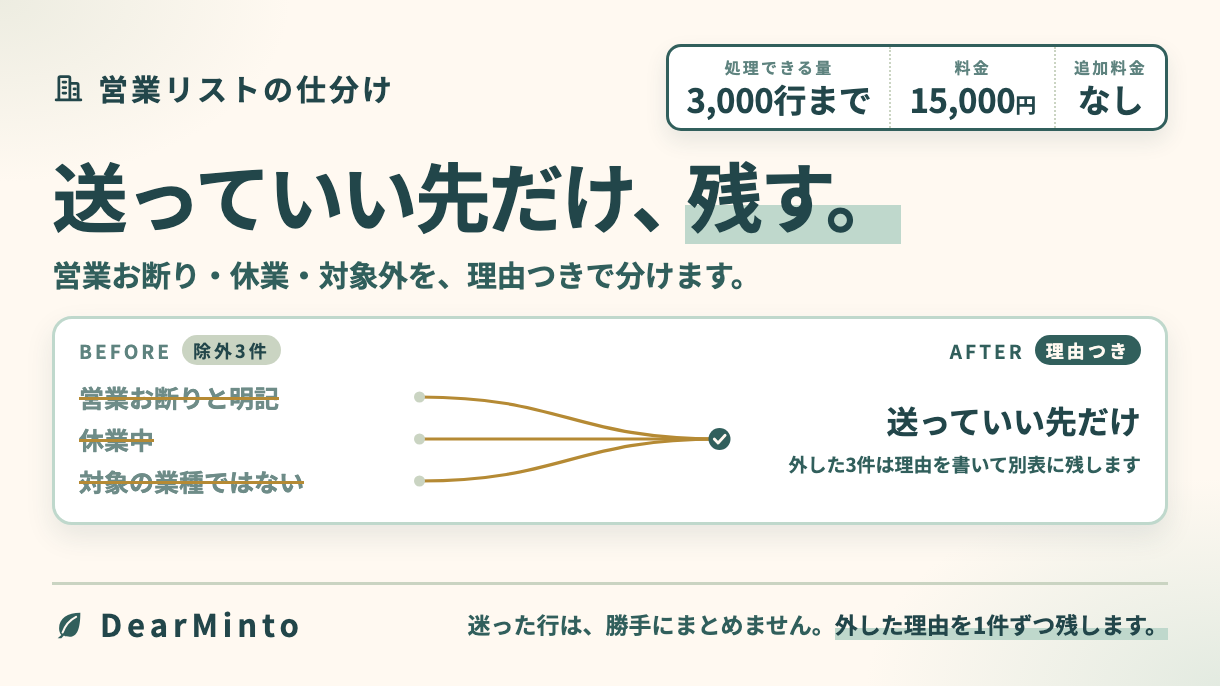 リストの仕分け