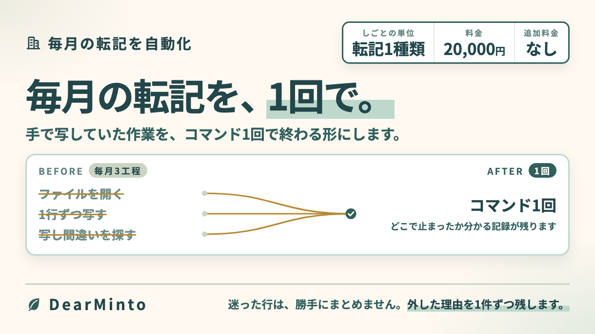 スプレッドシートの転記を自動化
