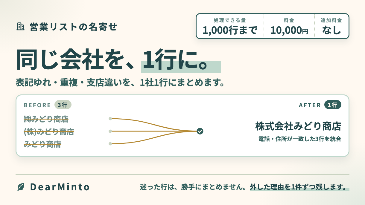 営業リストの名寄せ 横長バナー
