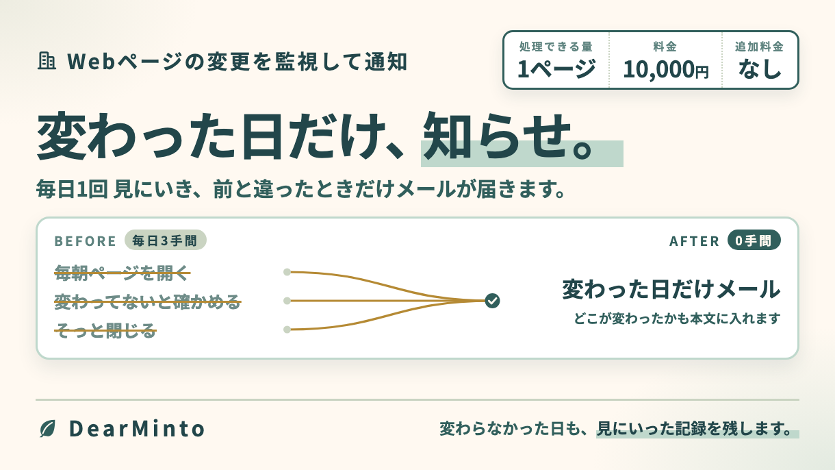 Webページの変更を毎日見て通知